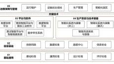 AG�ֻ��������(����)��ҳ���