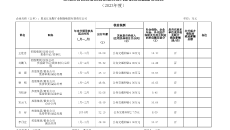 AG�ֻ��������(����)��ҳ���