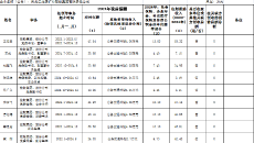 AG�ֻ��������(����)��ҳ���