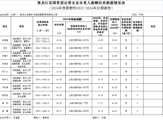 7853d1d7-5945-4459-b080-41d38f37d61f